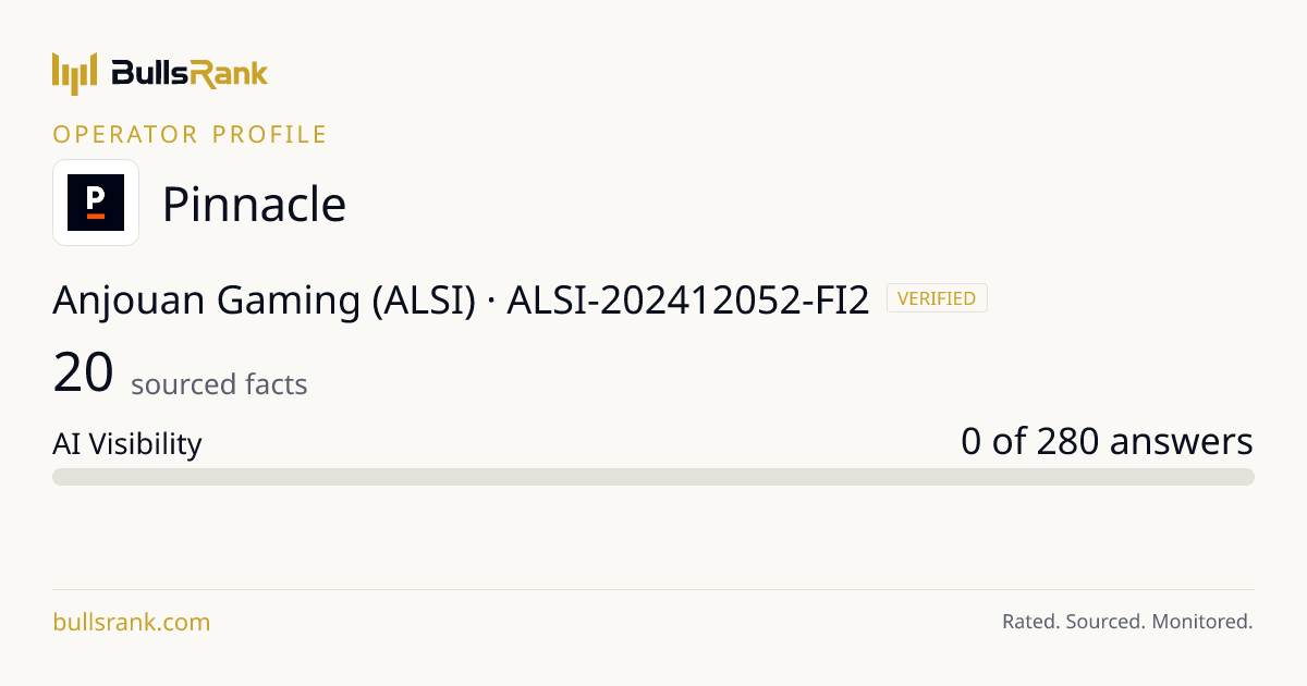 Pinnacle — owner, licence & withdrawal data — BullsRank